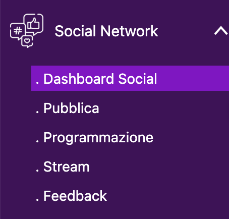 Statistiche canali social network come migliorare performance