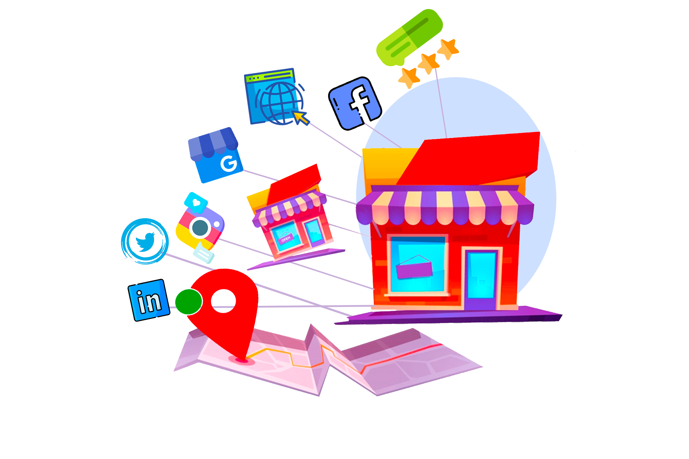 Inizia : come configurare l'account