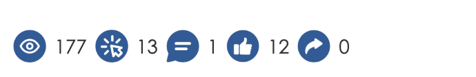 statistiche post pubblicati su tutti i social
