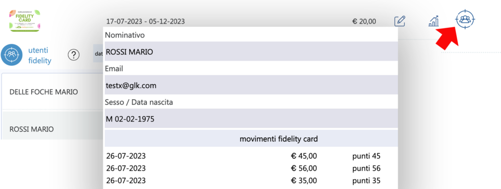 statistiche utilizzo fidelity card