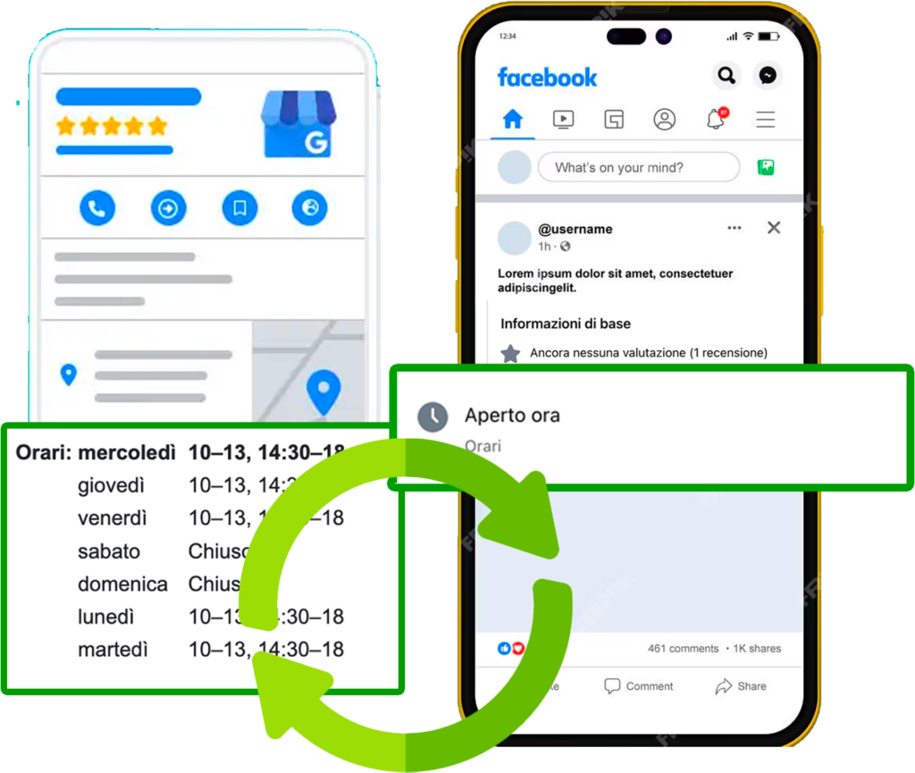 aggiorna facebook fanpage e google mybusiness