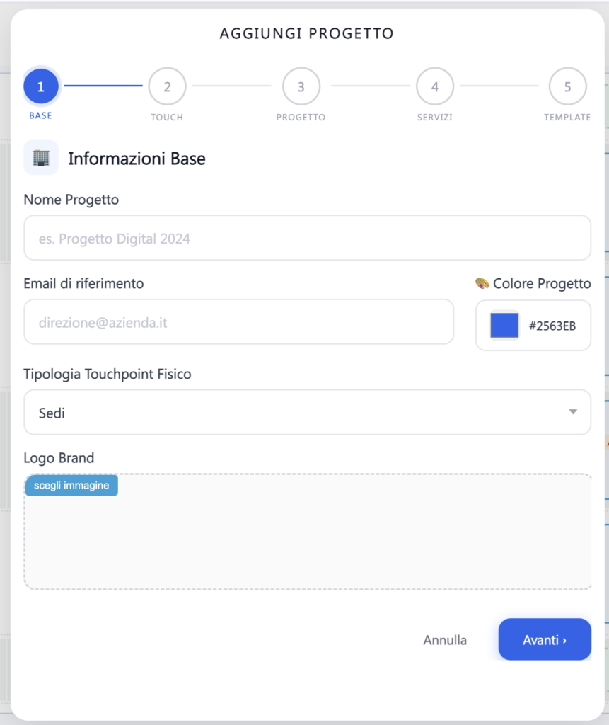 template del progetto