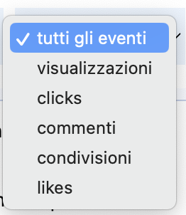 gestione commenti, likes, clicks