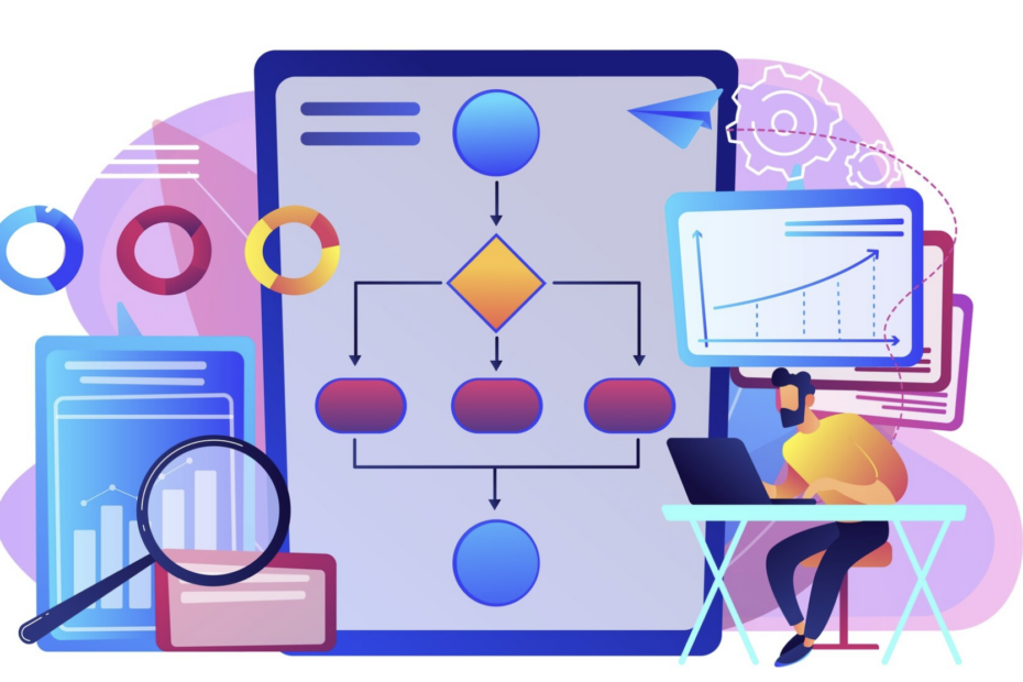 Workflow di marketing automation: automatizza processi, comunicazioni e azioni CRM