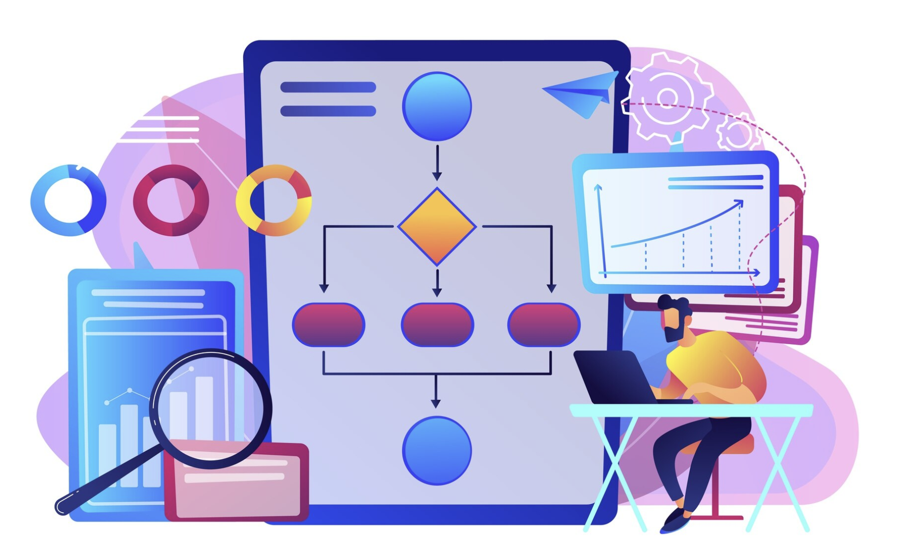 Workflow di marketing automation: automatizza processi, comunicazioni e azioni CRM workflow automatici marketing automation