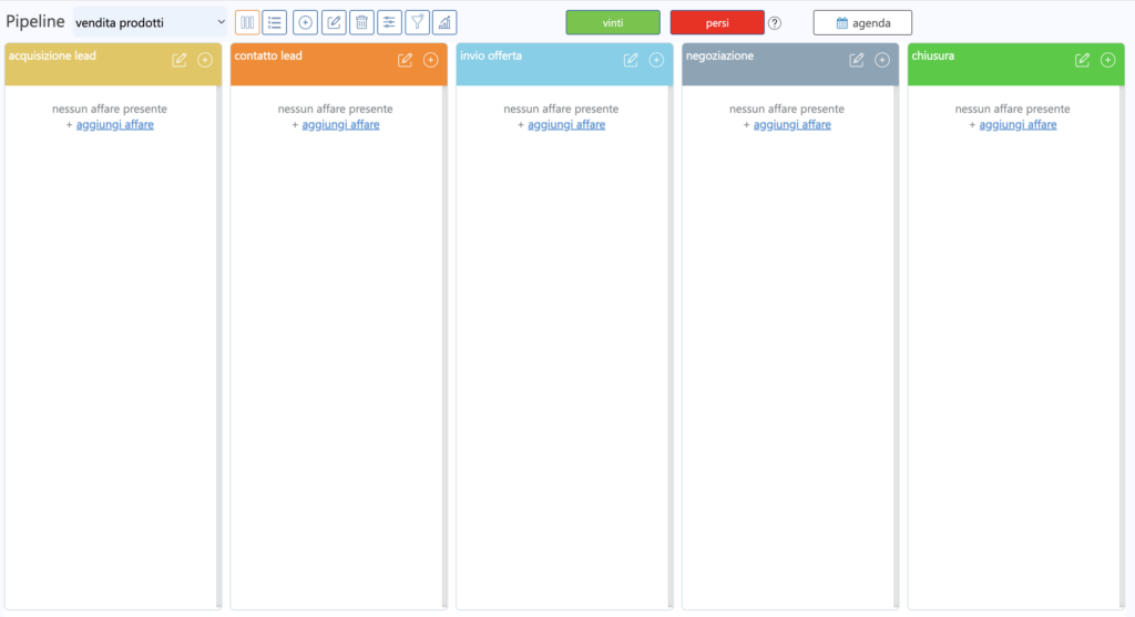 pipeline CRM