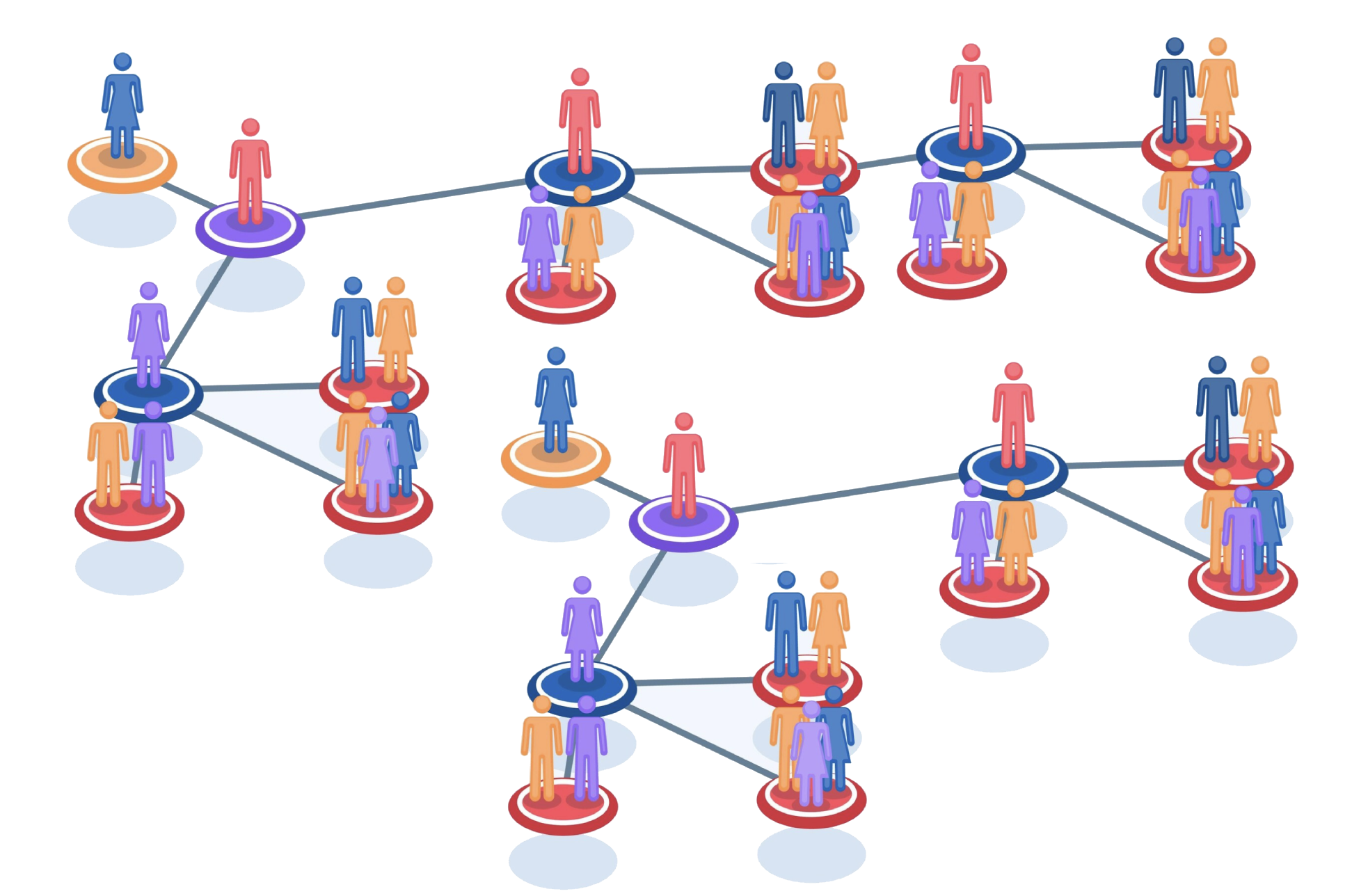 Segmentazione CRM: organizza i contatti e trasforma i dati in azioni efficaci segmentazione CRM