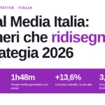 Report aggiornato social media 2025 - 2026 Italia : numeri e comportamenti image_1785061143.jpg