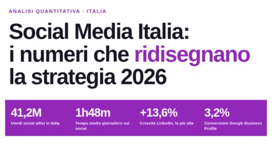 Report aggiornato social media 2025 – 2026 Italia : numeri e comportamenti