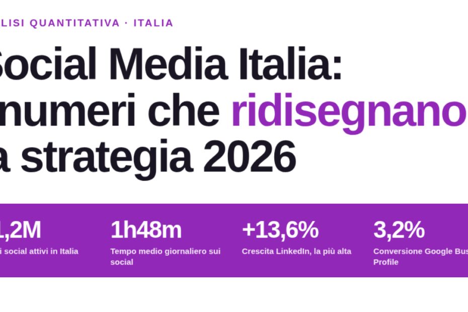 Report aggiornato social media 2025 - 2026 Italia : numeri e comportamenti
