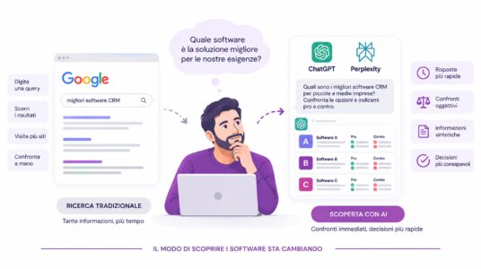 The Stack Report #1: le 5 notizie di marketing, social, content e AI